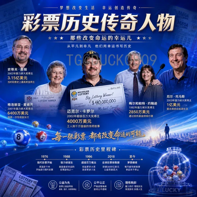完整2026年国际足联世界杯分组抽签查询：赛制、球队与最新动态